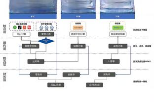 巴萨官推晒海报预热2023年最后一场联赛：阿劳霍出镜